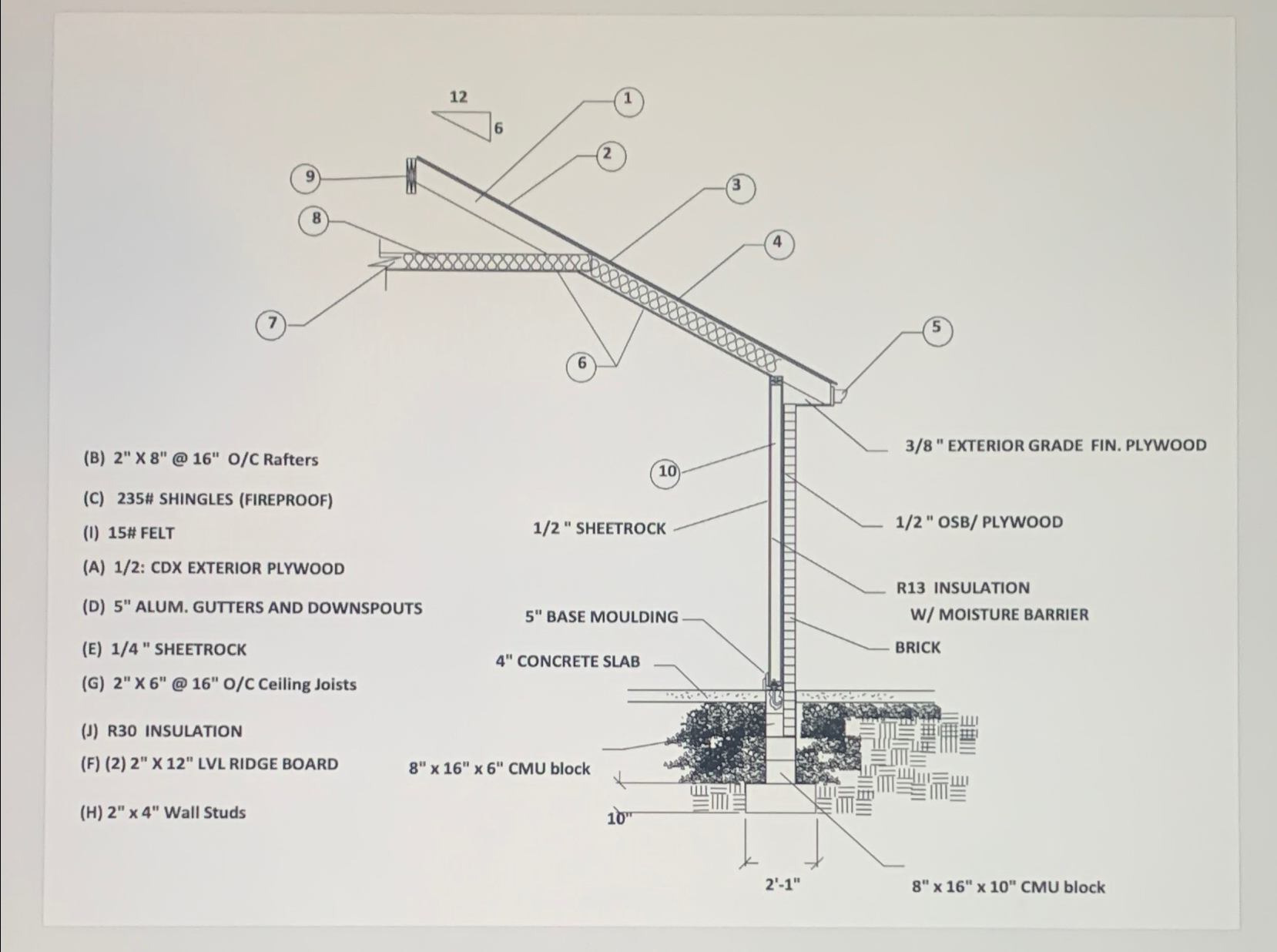 Question 1 Calculate the needed quantities of CMU