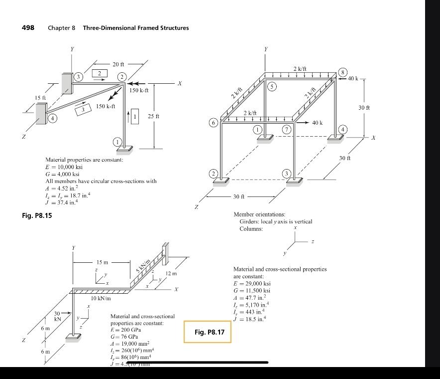 Determine the joint displacements, mem - ber