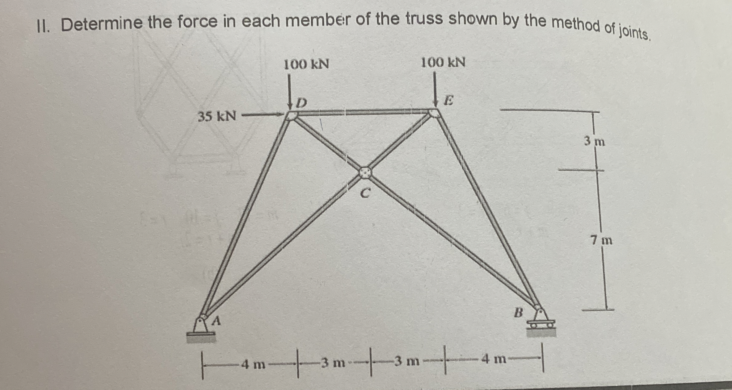II . Determine the force in each member of the