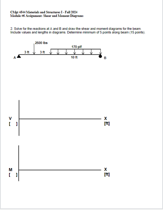 Solve for the reactions at A and B and draw the