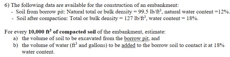 The following data are available for the