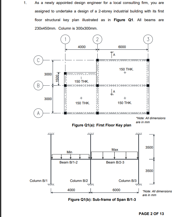 As a newly appointed design engineer for a local