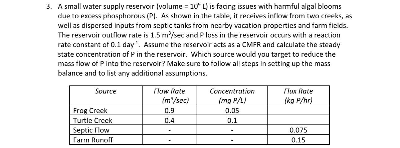 A small water supply reservoir ( volume = 1 0 9 L