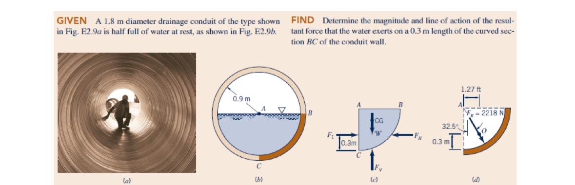 Solve the following problem. You must use an