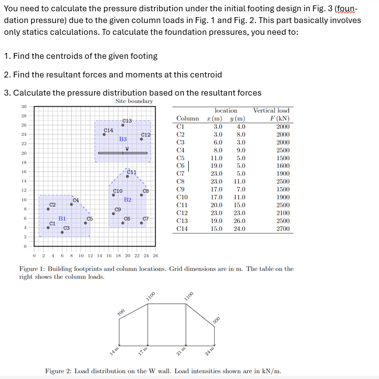 You need to calculate the pressure distribution