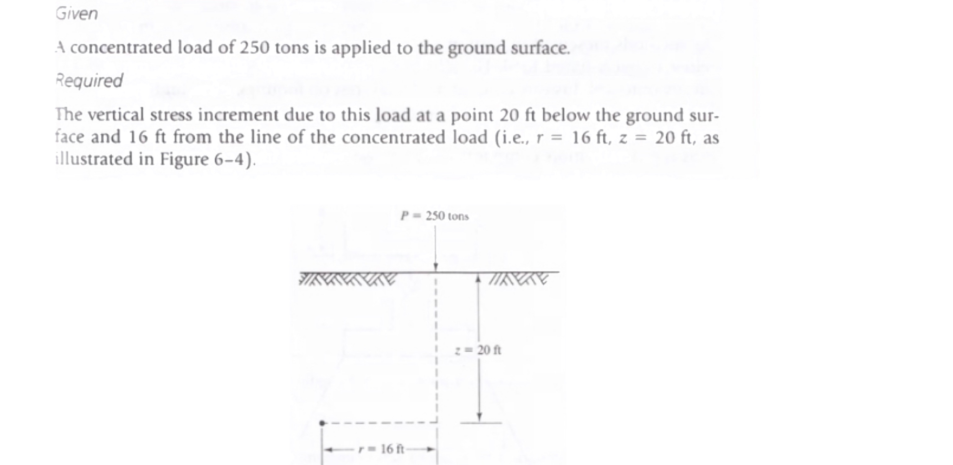 Given A concentrated load of 2 5 0 tons is