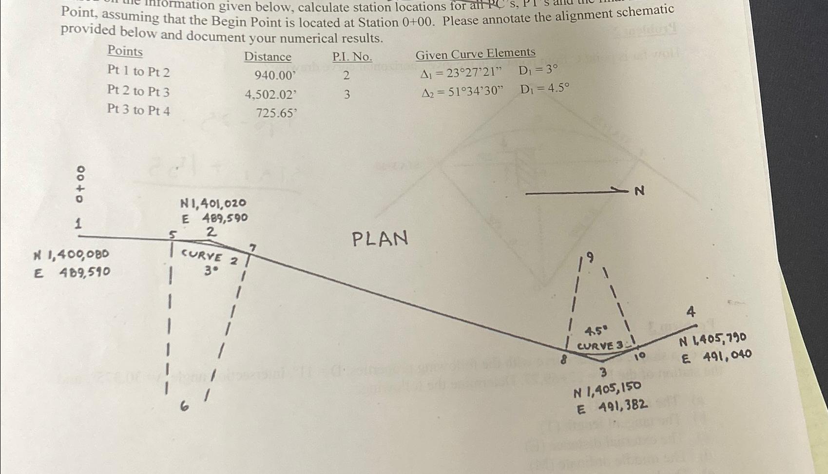 Point, assuming that the given below, calculate