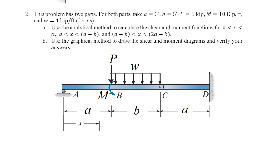his problem has two parts. For both parts, take a