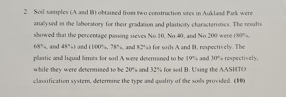 Soil samples ( A and B ) obtained from two