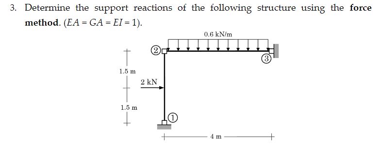 Determine the support reactions of the following