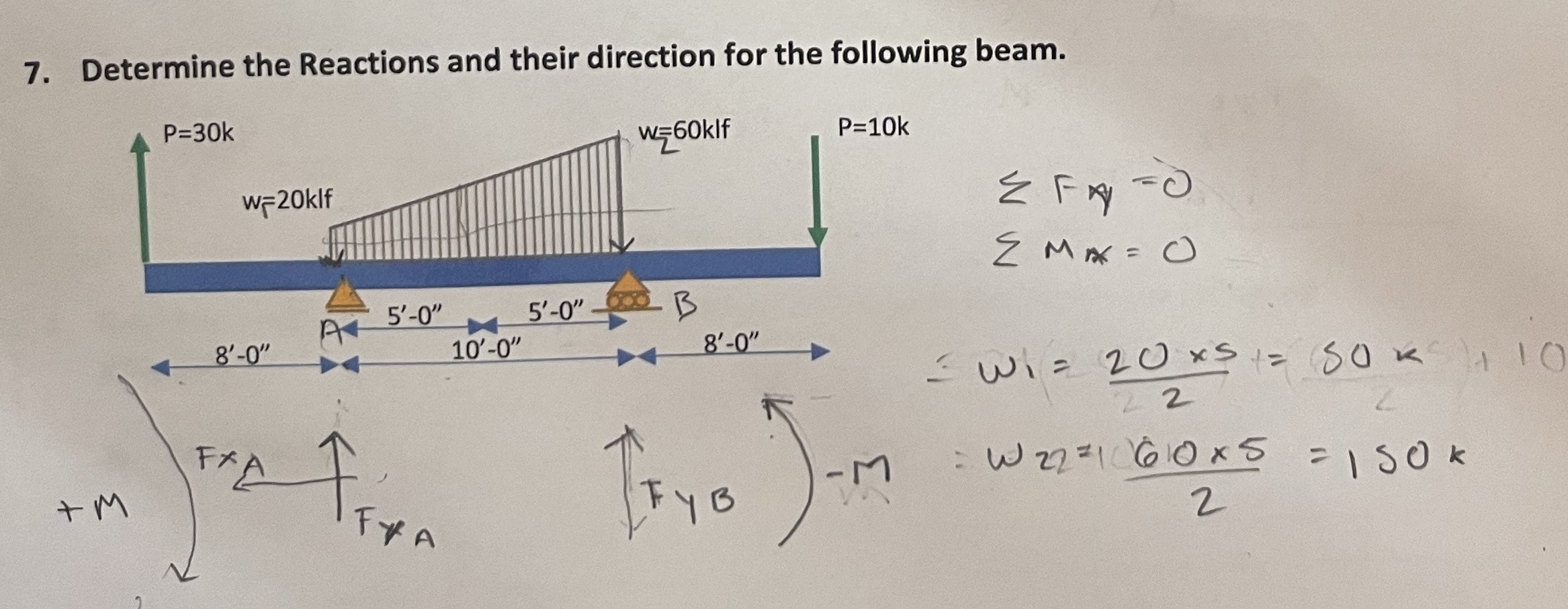 Determine the Reactions and their direction for