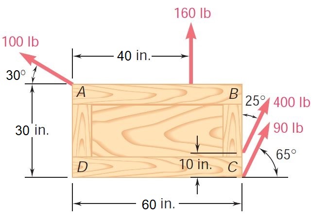 Four ropes are attached to a crate and exert the