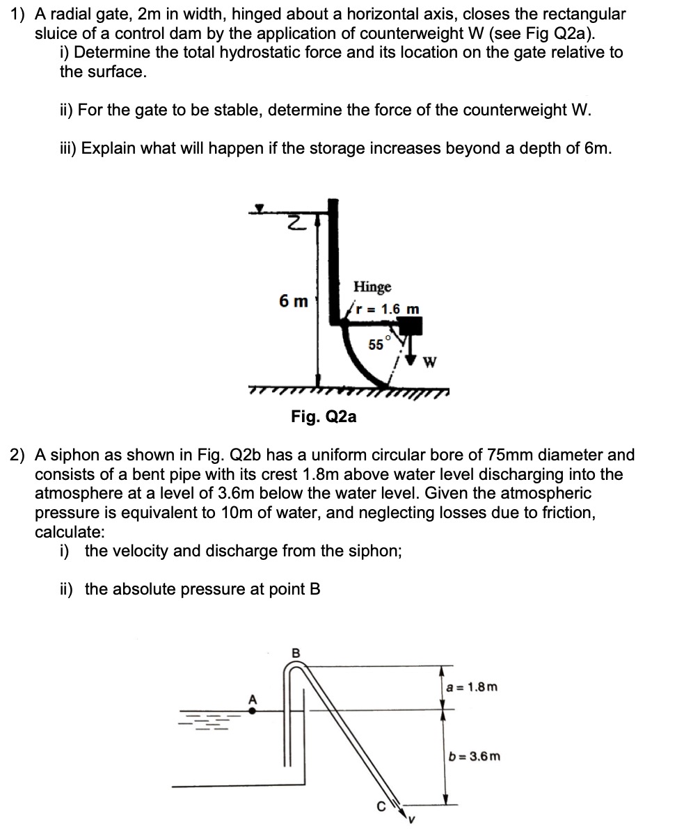 A radial gate, 2 m in width, hinged about a