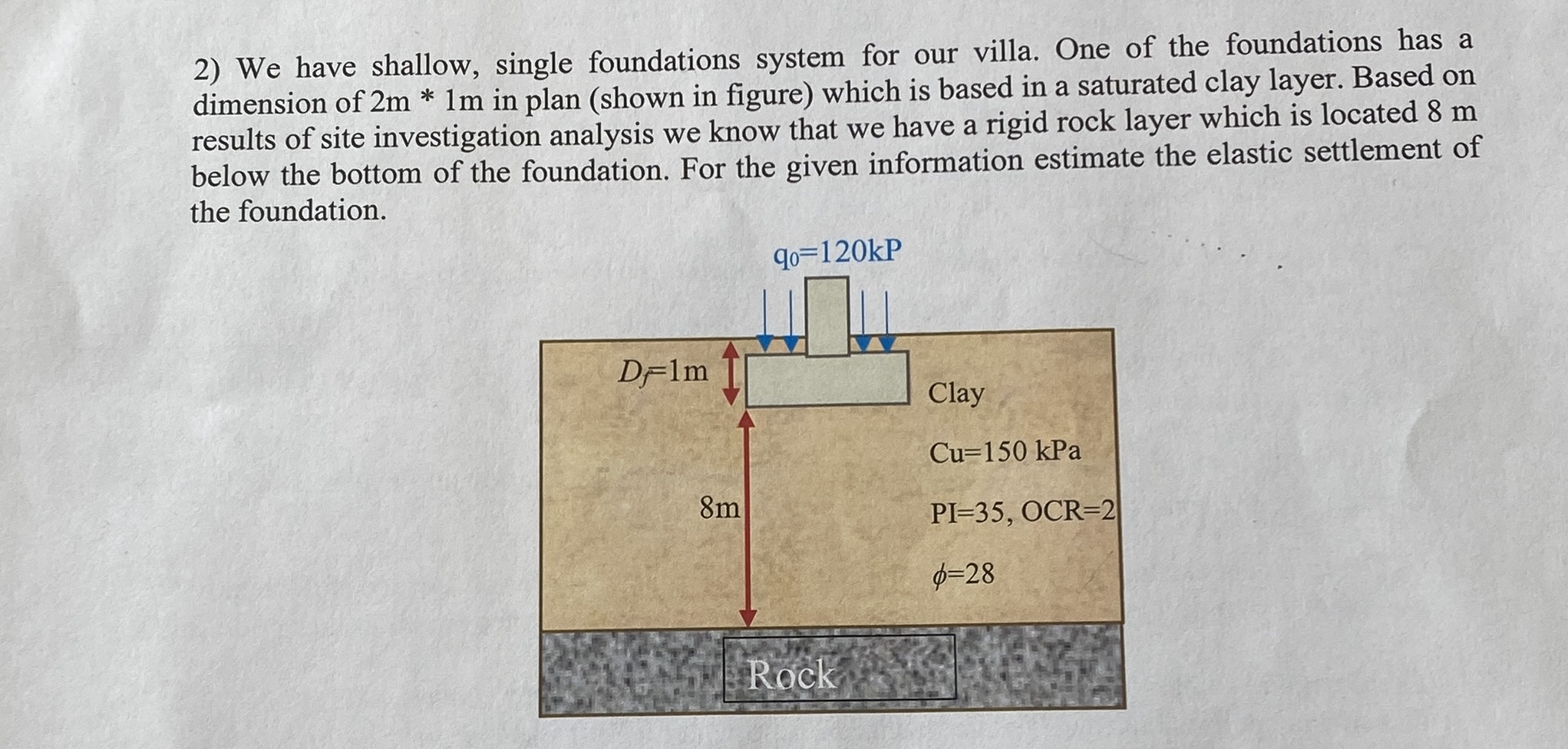 We have shallow, single foundations system for