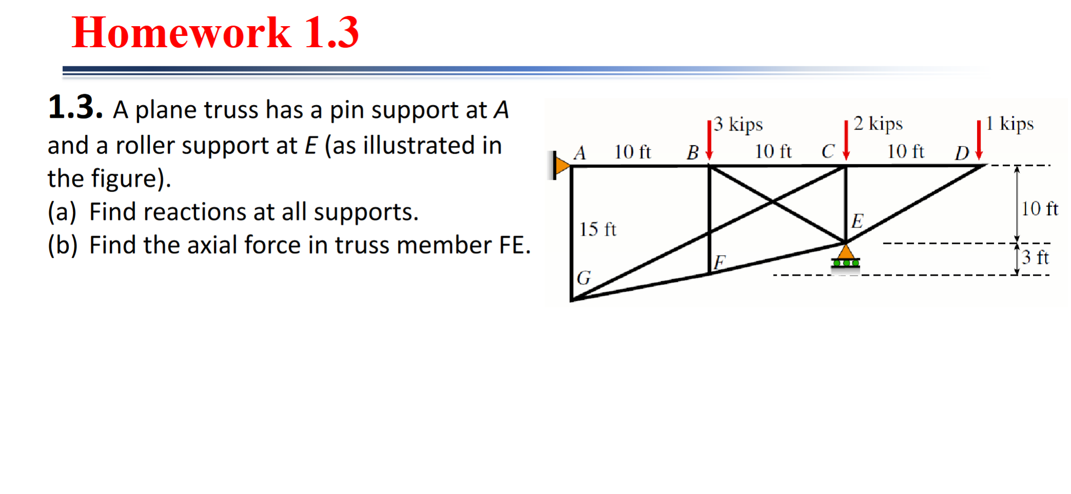 Homework 1 . 3 1 . 3 . A plane truss has a pin
