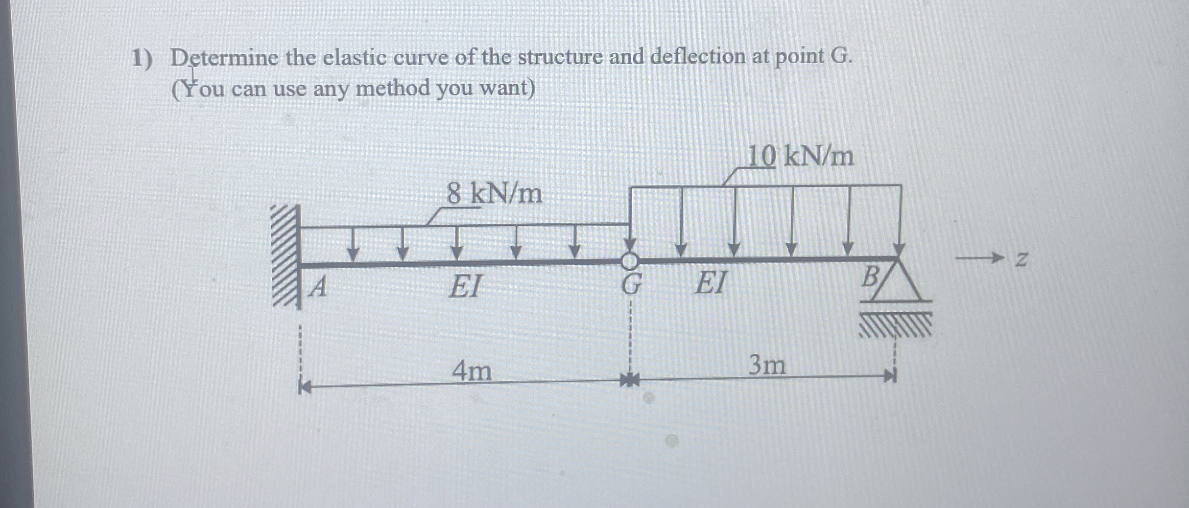 Determine the elastic curve of the structure and