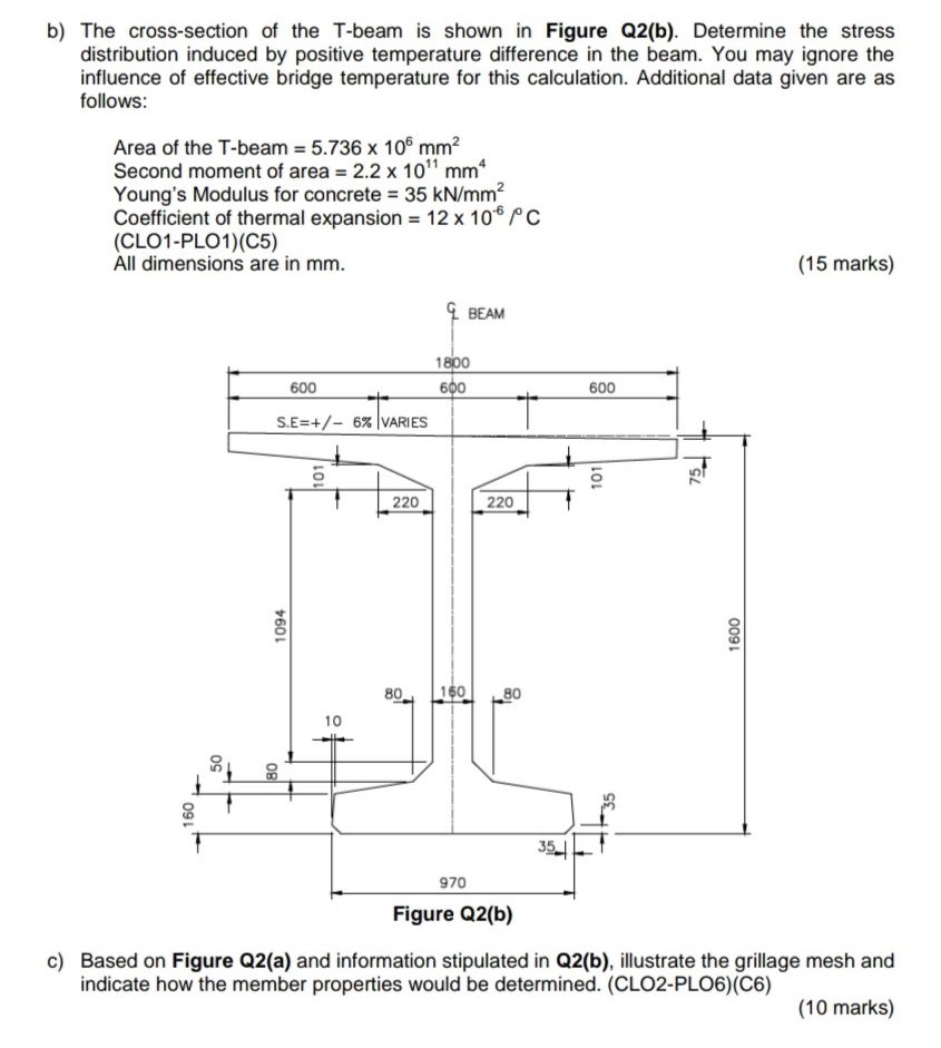 b ) The cross - section of the T - beam is shown