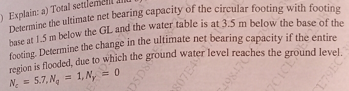 Determine the ultimate net bearing capacity of