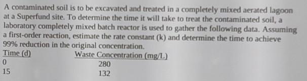 A contaminated soil is to be excavated and
