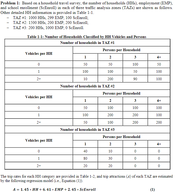 Problem 1 : Based on a household travel survey,