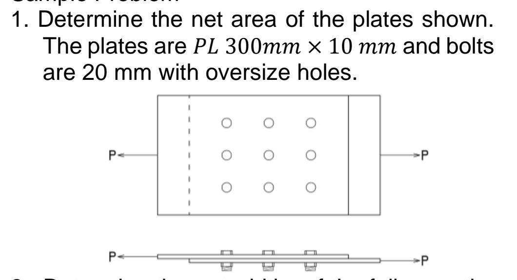 Determine the net area of the plates shown. The