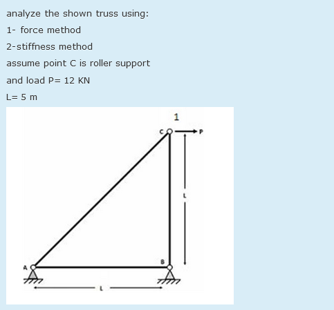 analyze the shown truss using: 1 - force method 2