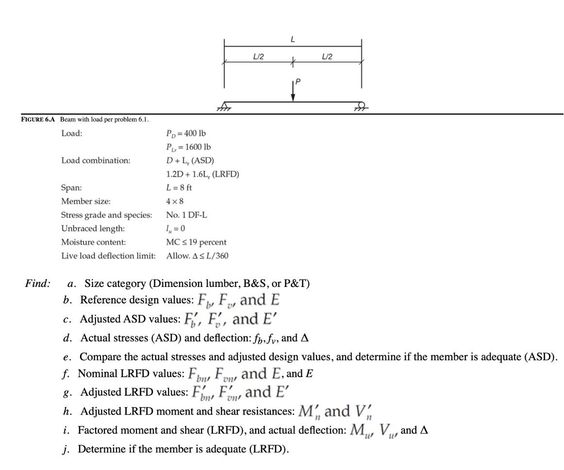 Repeat Prob. 6 . 1 except the unbraced length is