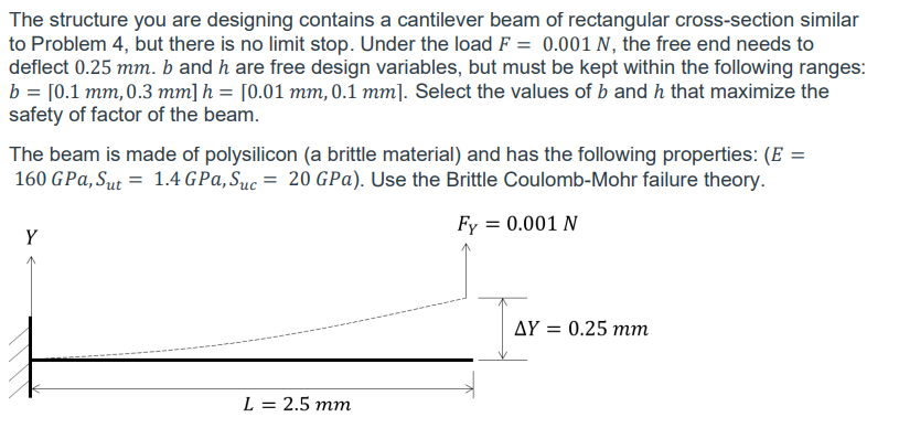 Please do not use AI to solve. I have tried bard