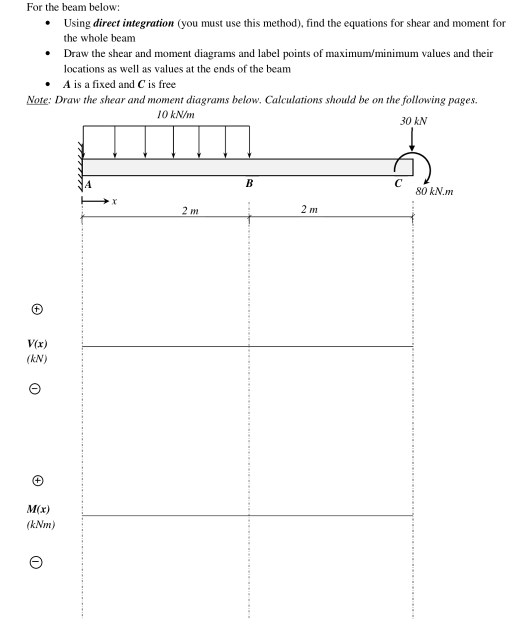 For the beam below: Using direct integration (