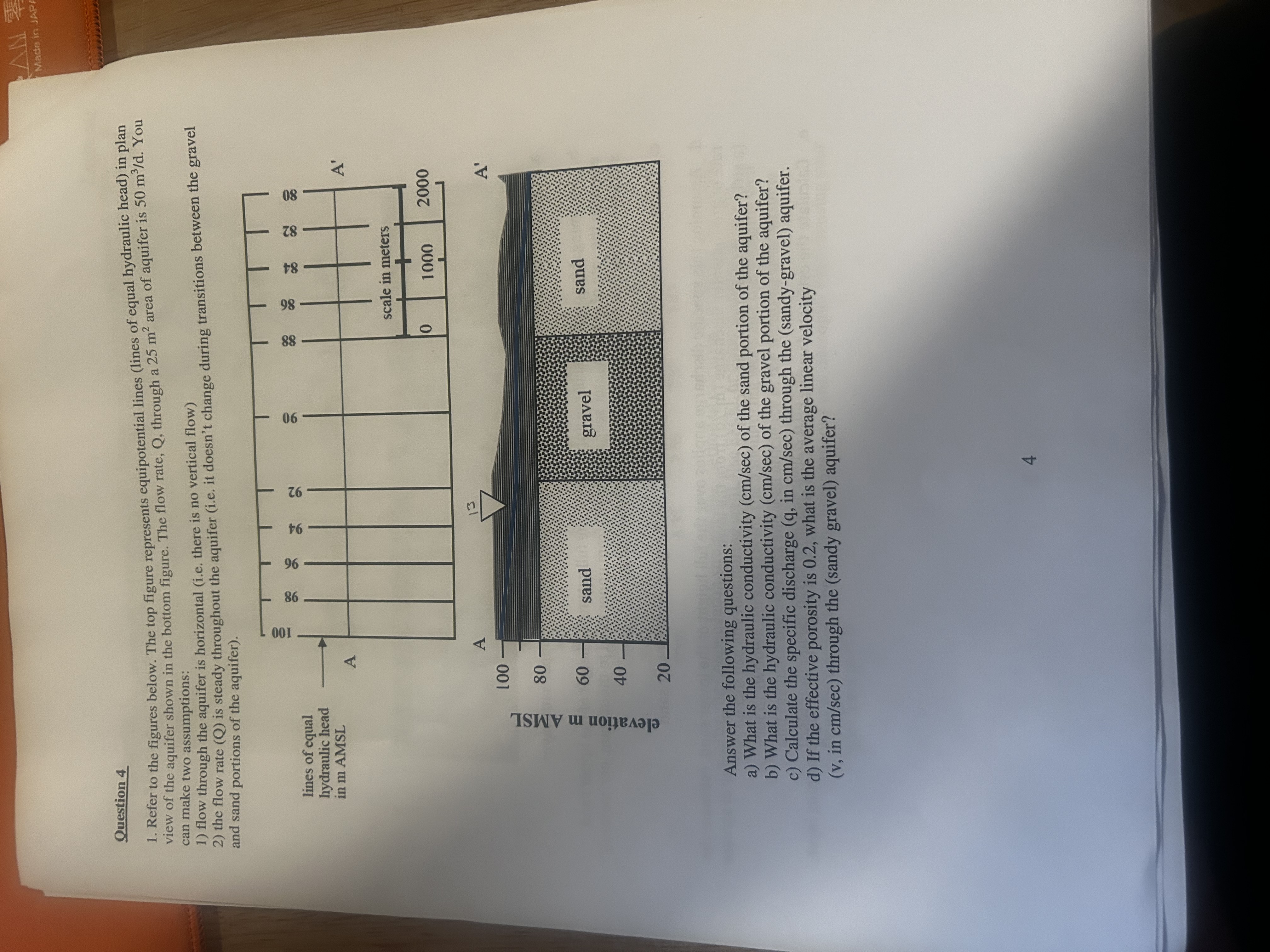 Question 4 Refer to the figures below. The top