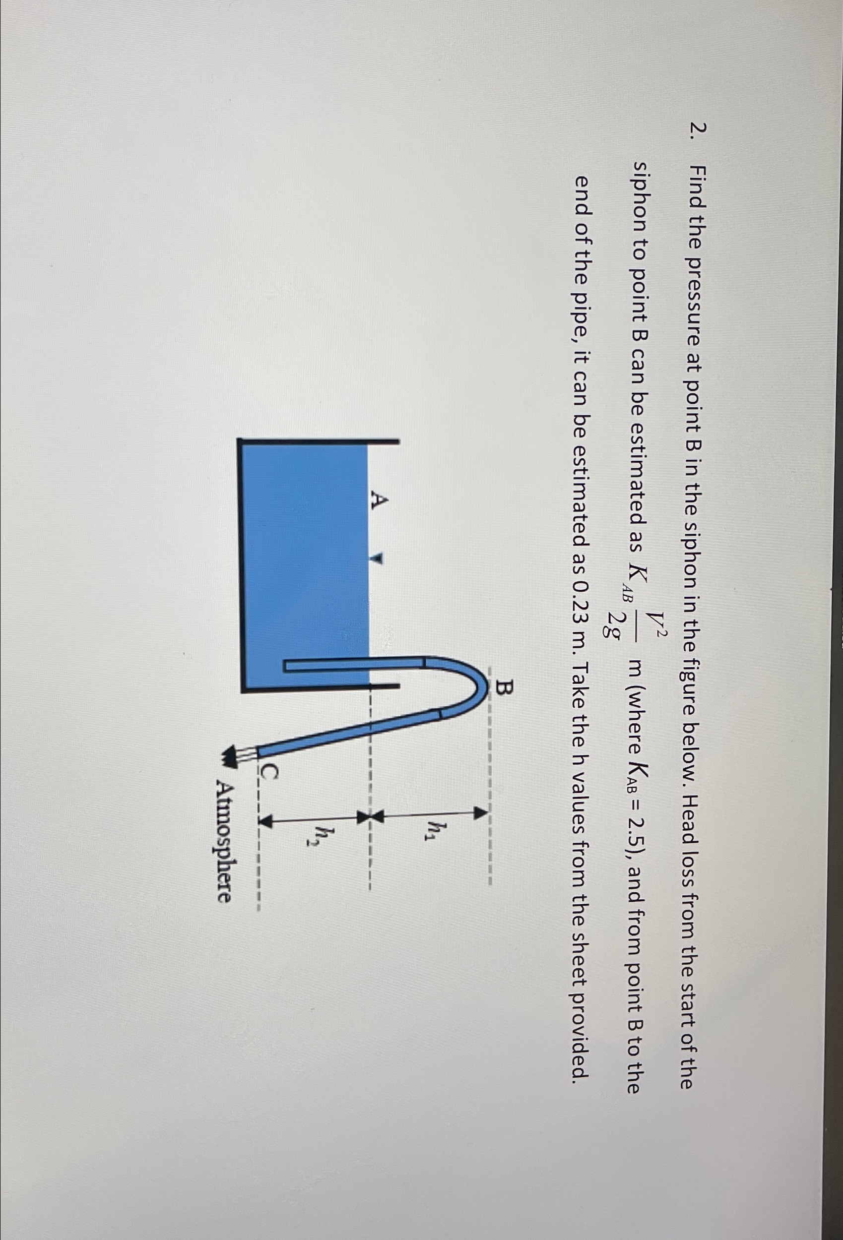 Find the pressure at point B in the siphon in the