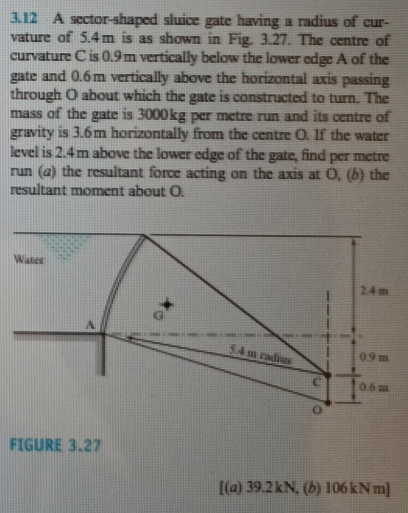 3 . 1 2 A sector - shaped sluice gate having a
