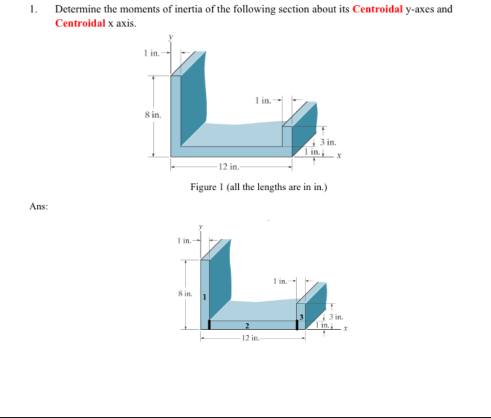 Determine the moments of inertia of the following