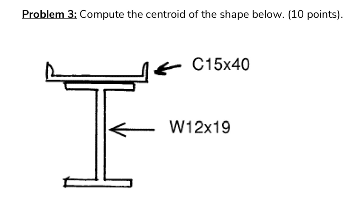 Problem 3 : Compute the centroid of the shape
