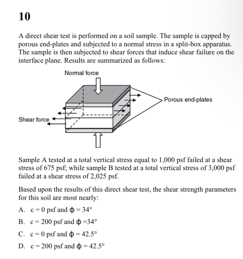 A direct shear test is performed on a sandy soil.