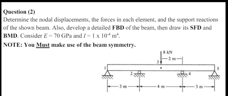 Question ( 2 ) Determine the nodal displacements,