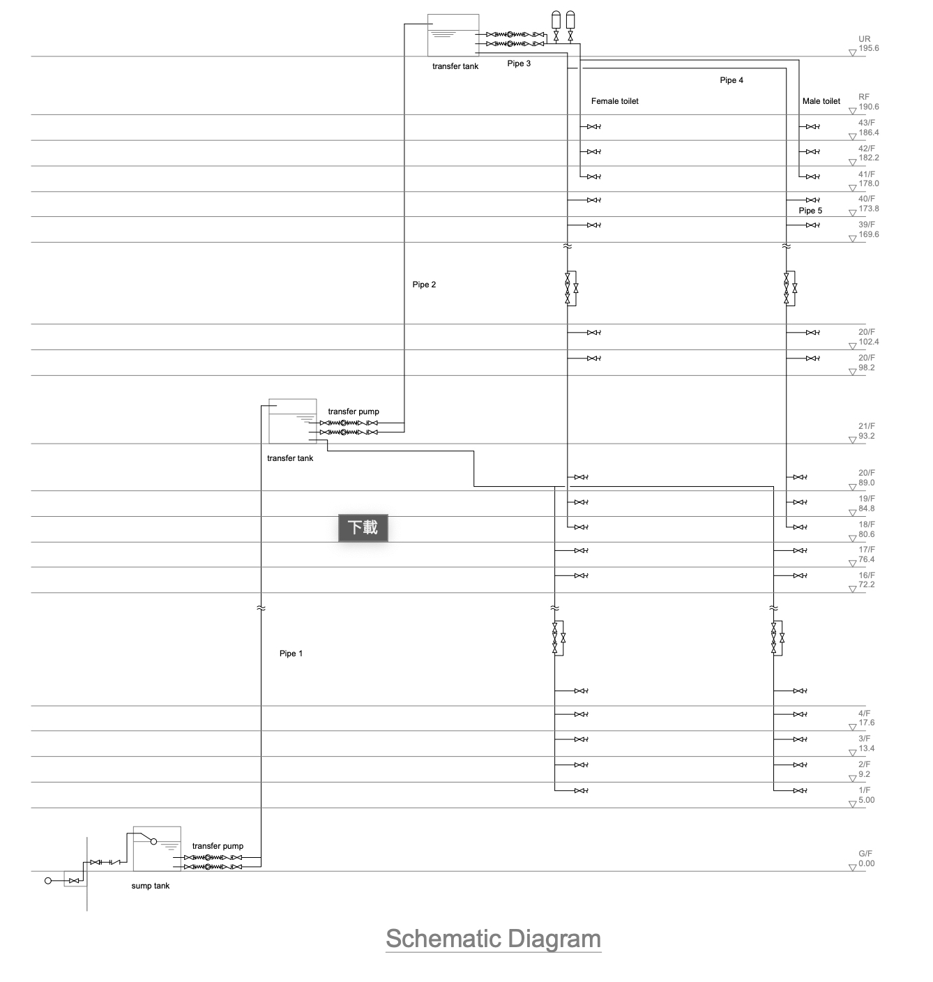 Appendix A Given the following information