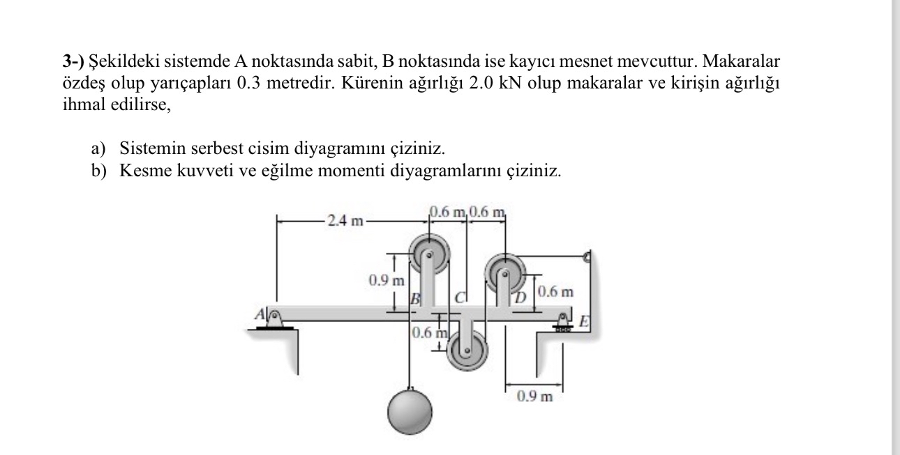 3 - ) Sekildeki sistemde A noktas nda sabit, B