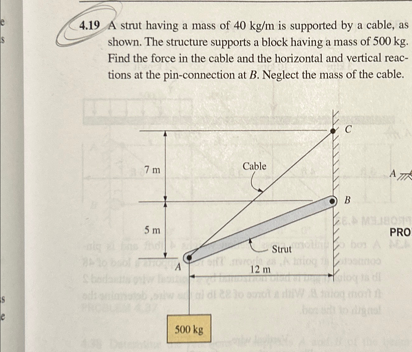 4 . 1 9 A strut having a mass of 4 0 k g m is
