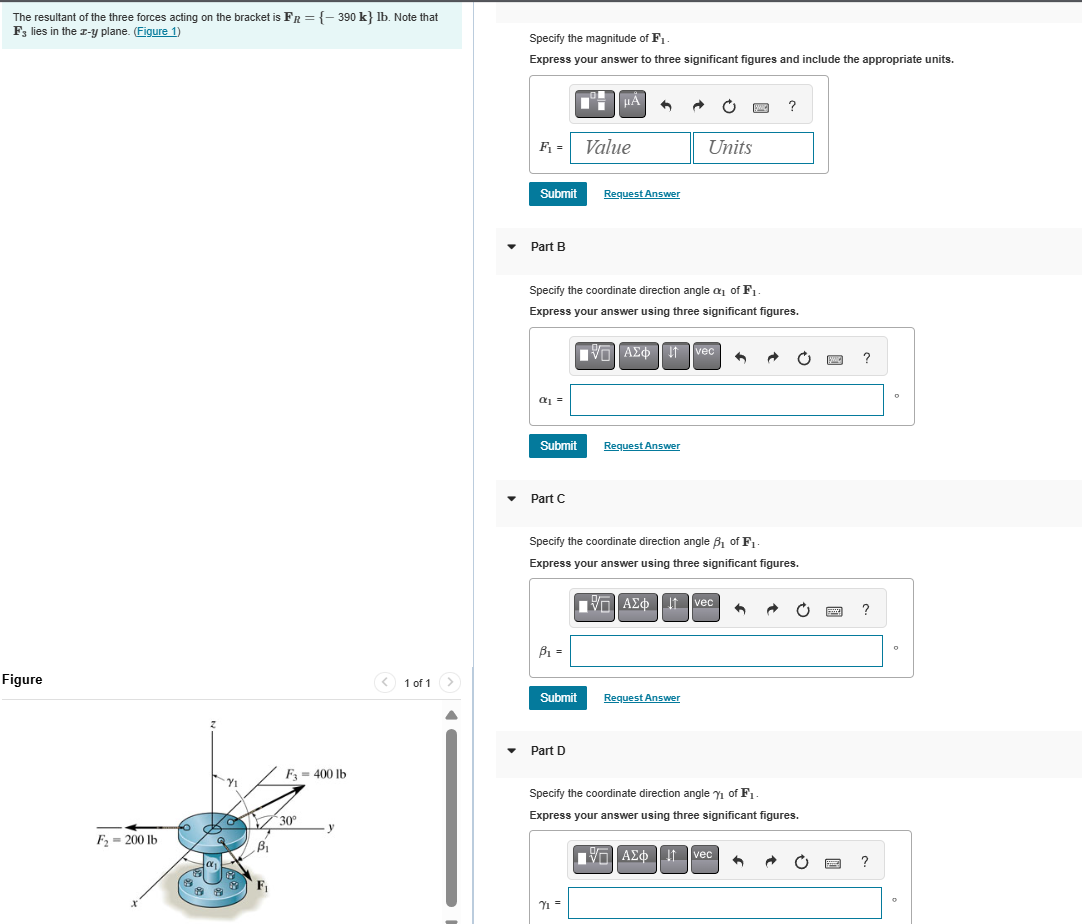 The resultant of the three forces acting on the