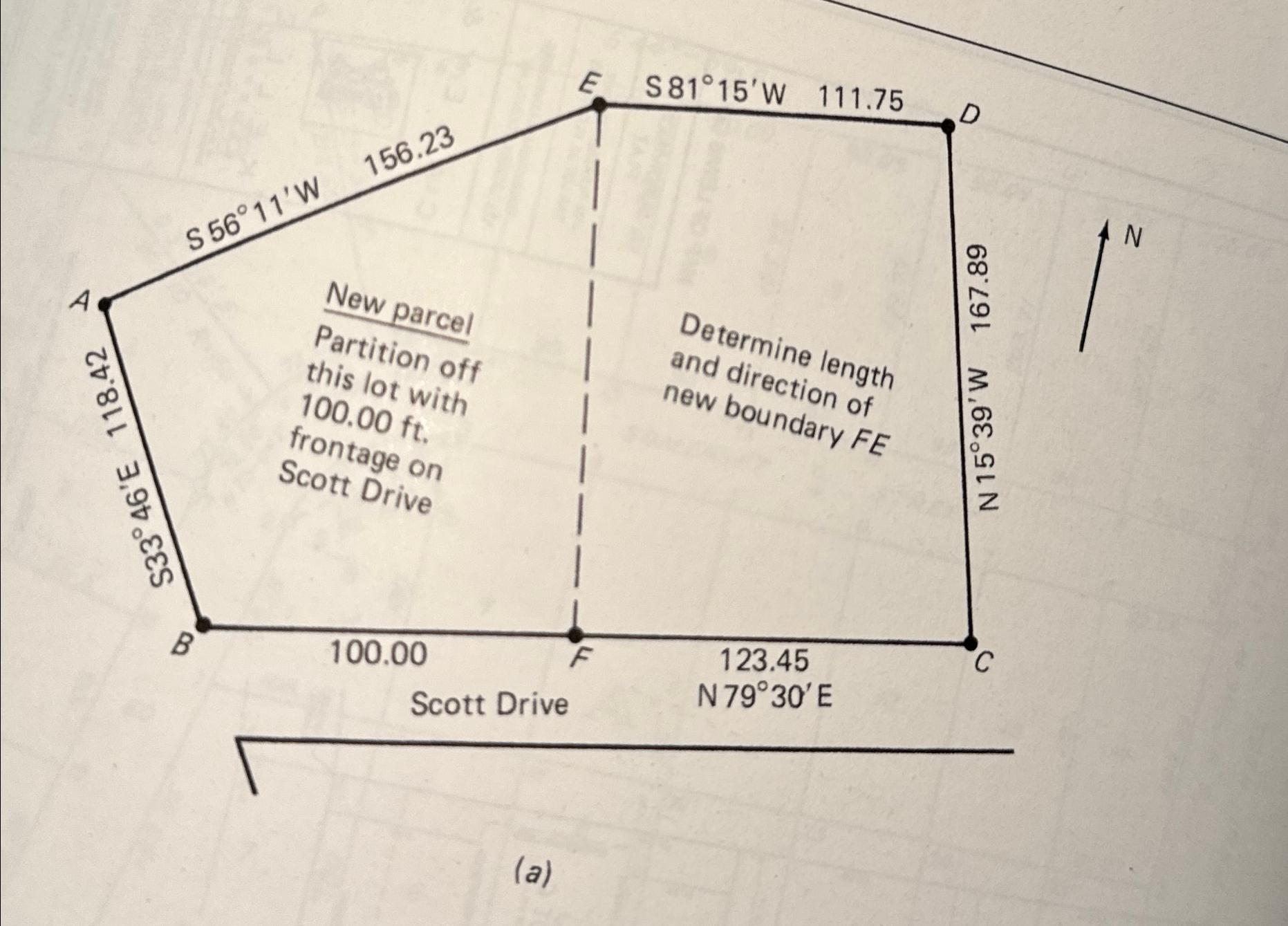 referring to the loop Traverse and figure 8 - 1 1