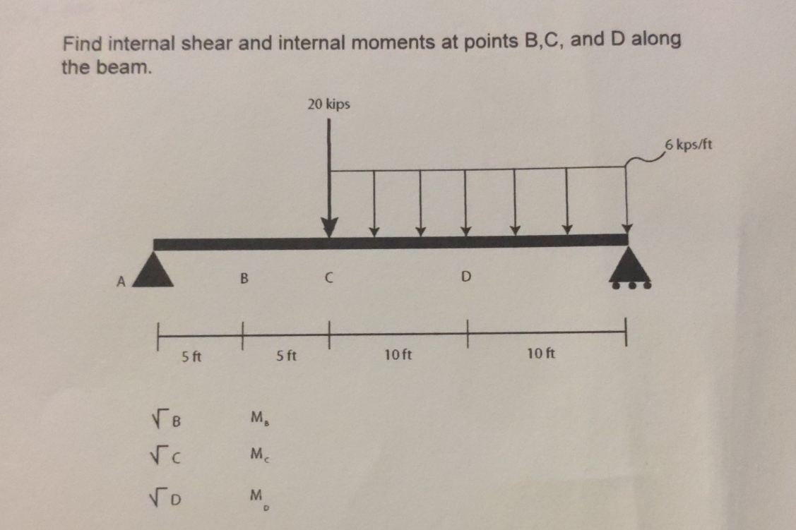 Find internal shear and internal moments at