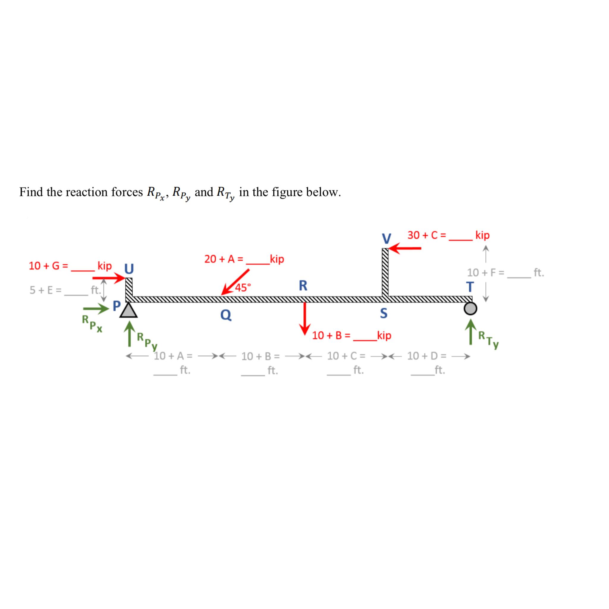 Find the reaction forces R P x , R P y and R T y