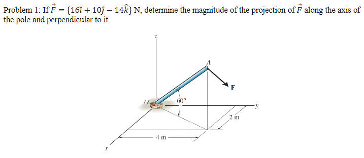 Problem 1 : If vec ( F ) = { 1 6 hat ( ) + 1 0