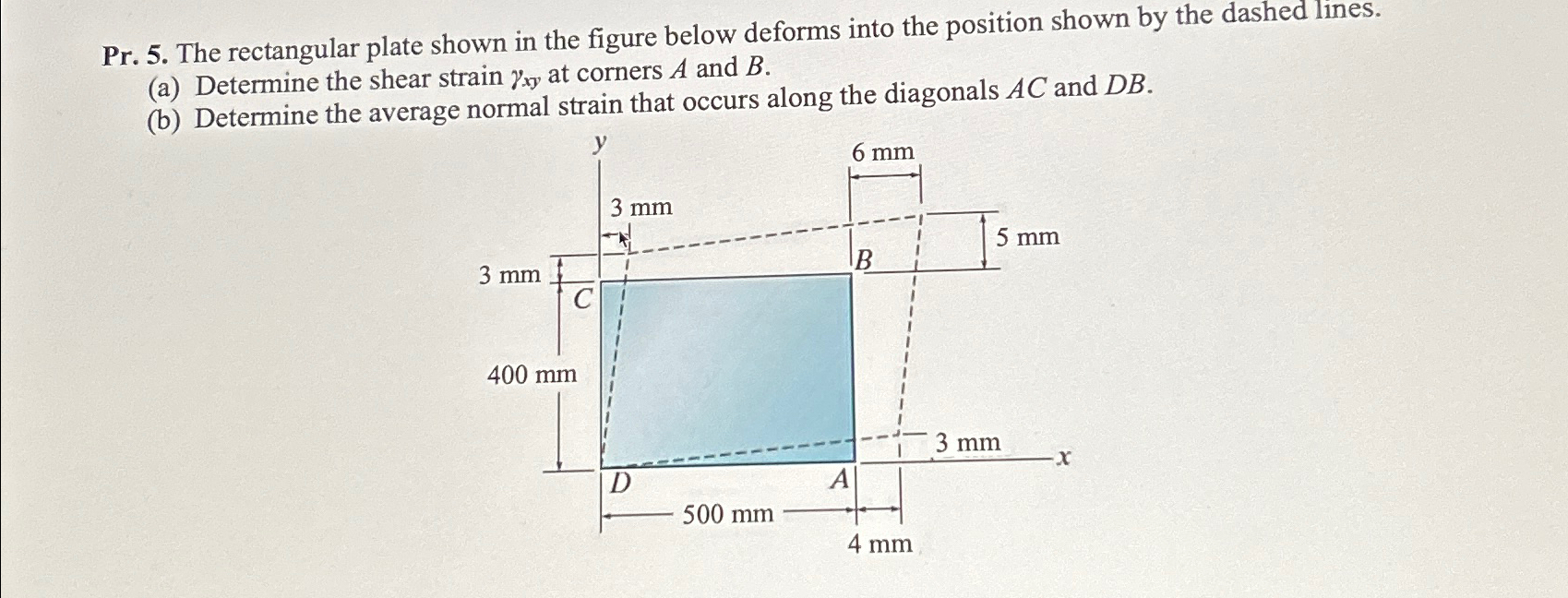 Pr . 5 . The rectangular plate shown in the