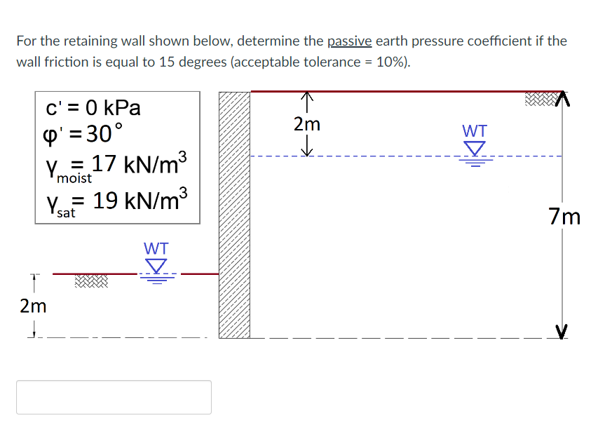 For the retaining wall shown below, determine the