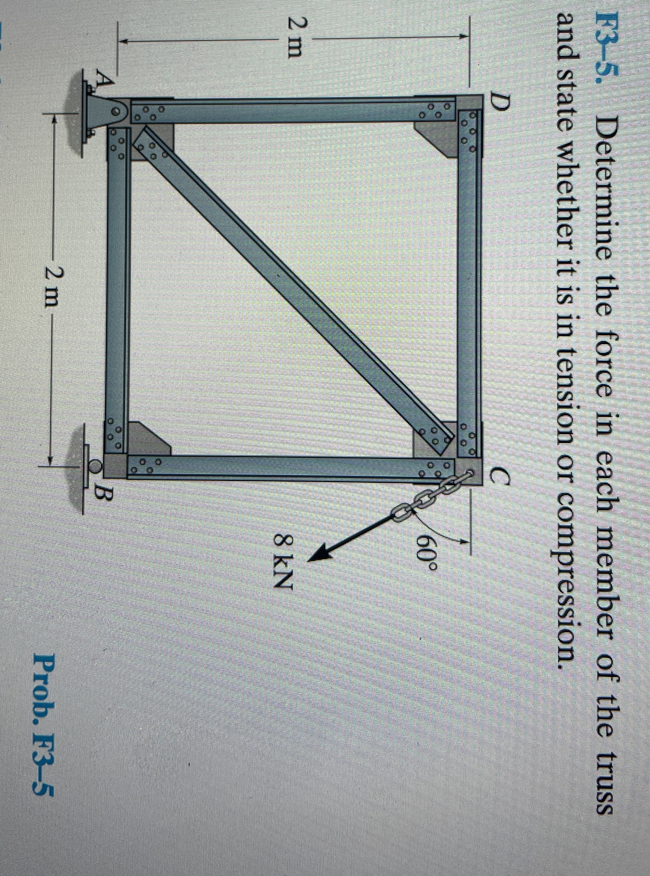mber of the truss ression. Prob. F 3 - 5