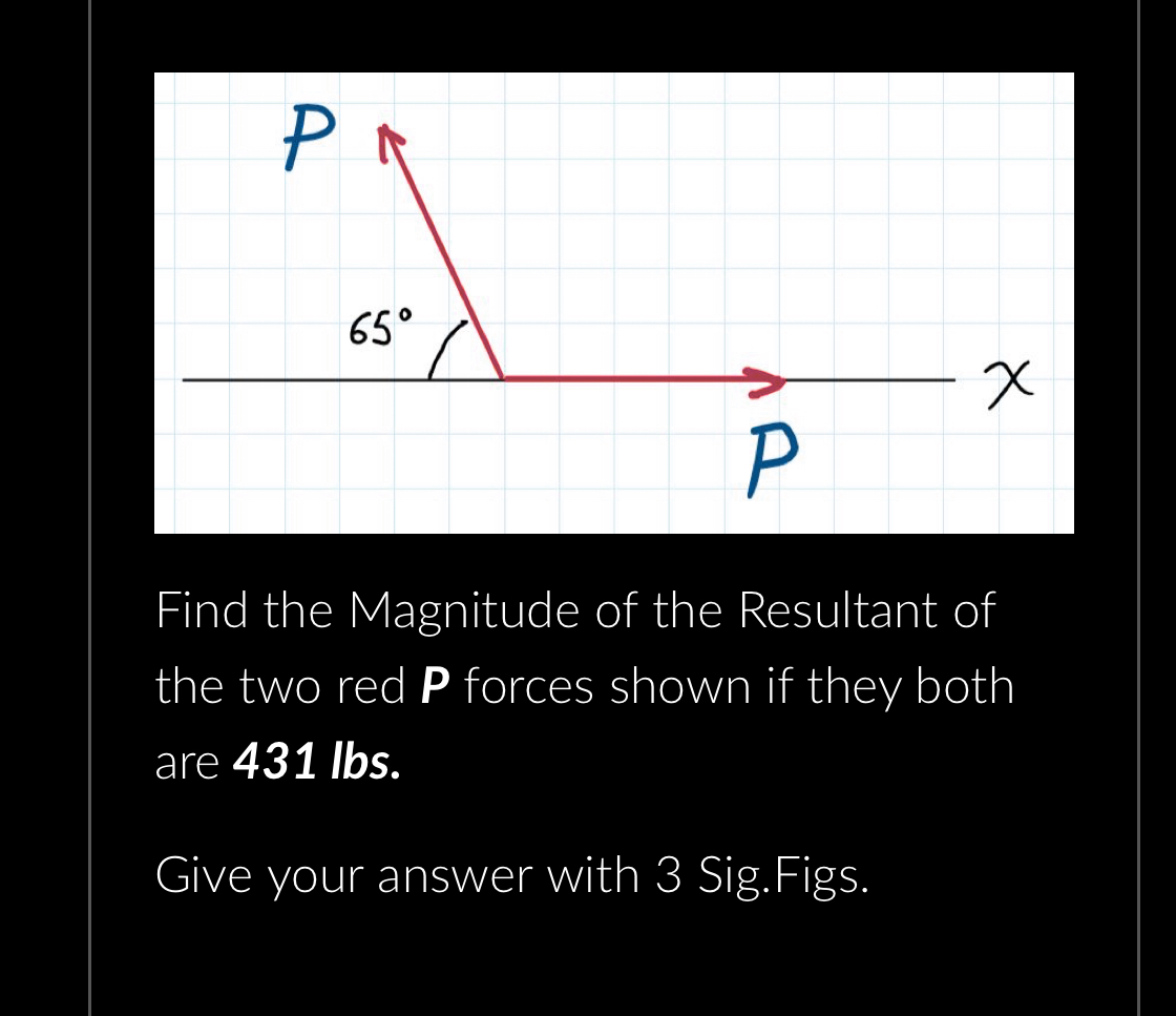 Find the Magnitude of the Resultant of the two