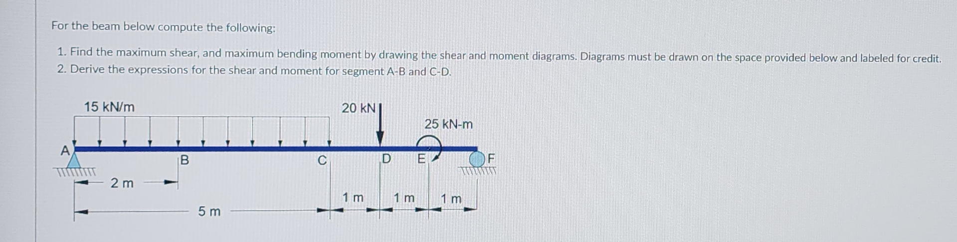 For the beam below compute the following: Find