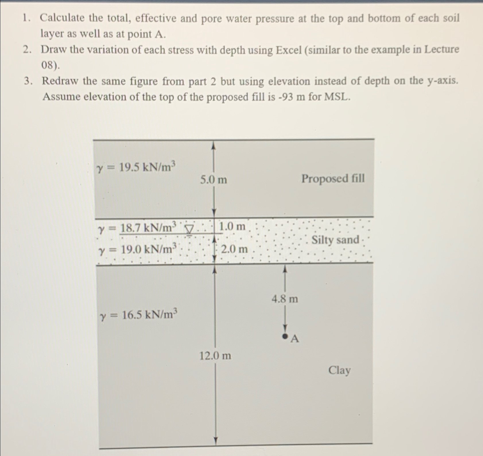 Calculate the total, effective and pore water